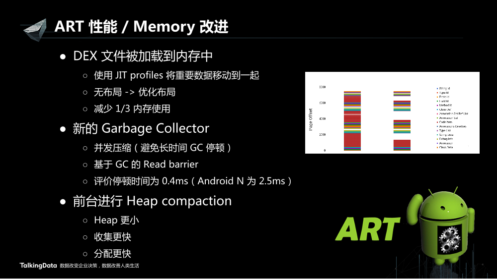 /【T112017-技术驱动未来分会场】What is New in Android O-33